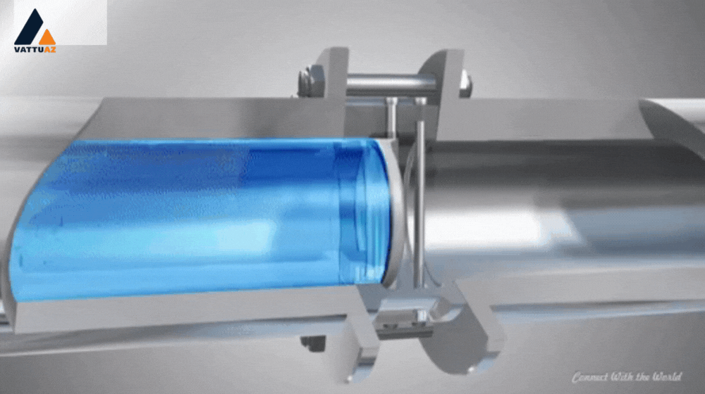 Nguyên lý hoạt động của van cánh bướm một chiều ARV