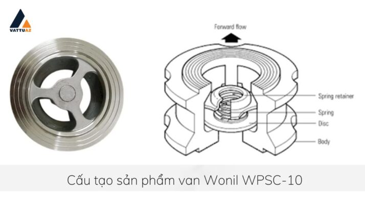 Cấu tạo sản phẩm van Wonil WPSC-10