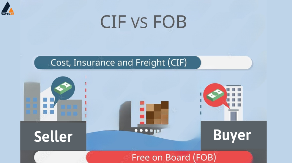 So sánh giá CIF và giá FOB