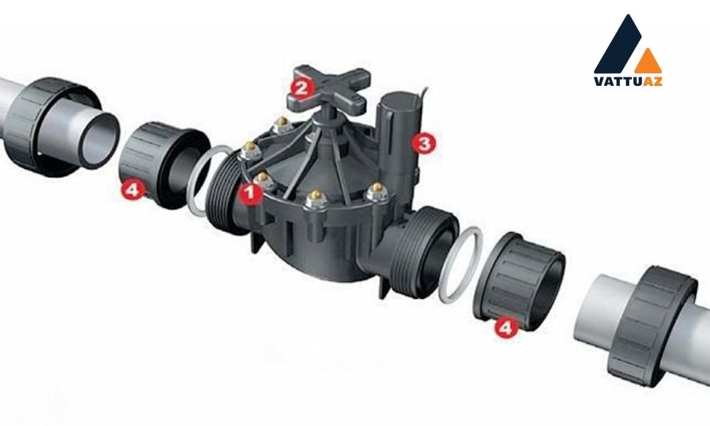 Van điện từ nhựa nối ren và nối bích - nối rắc co