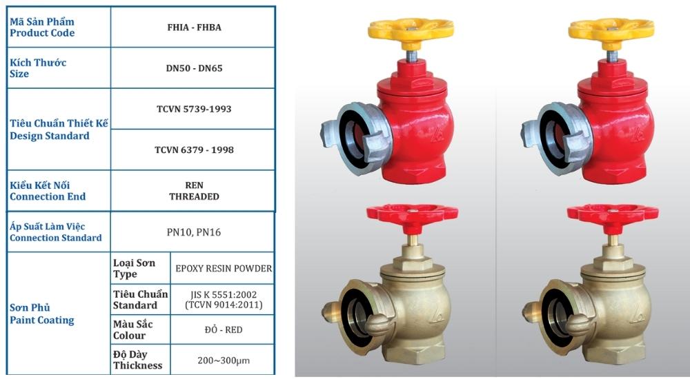 Cấu tạo chi tiết của sản phẩm van góc chữa cháy Shinyi