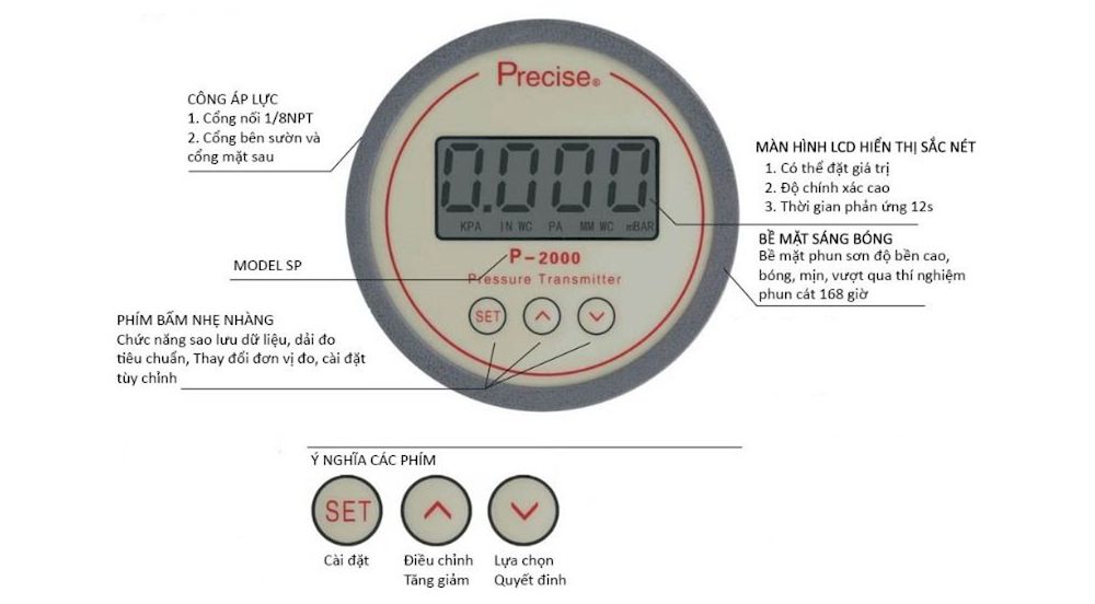 Đồng hồ đo chênh áp điện tử  2