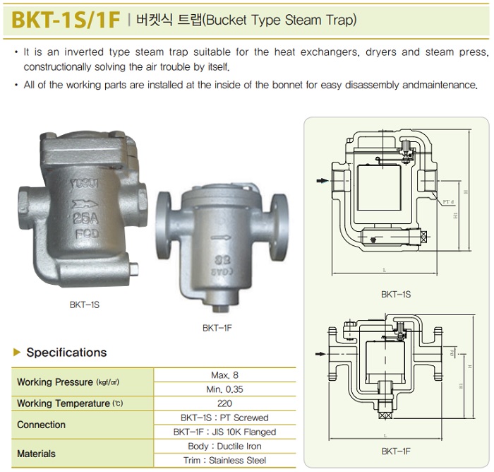 Cataloge bẫy hơi gầu đảo YNV BKT-1F