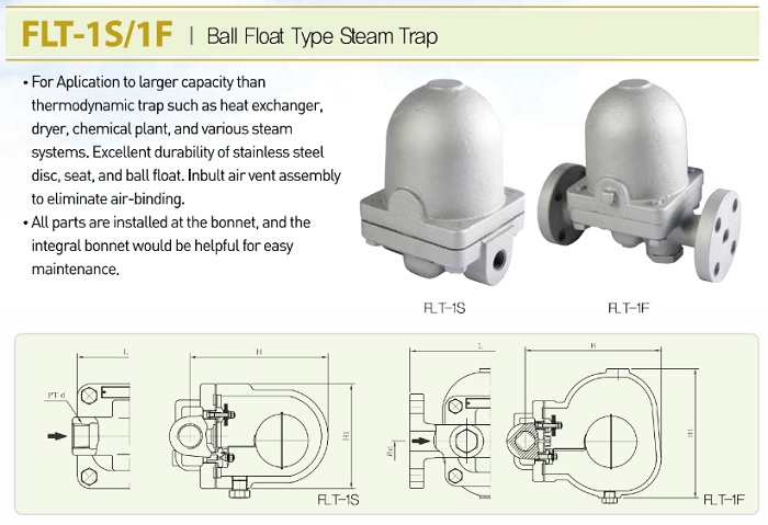 Thông tin bẫy hơi dạng phao FLT-1S/1F