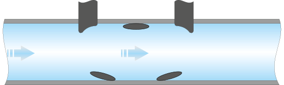 Nguyên lý hoạt động của đồng hồ nước Apator Powogaz sóng siêu âm 