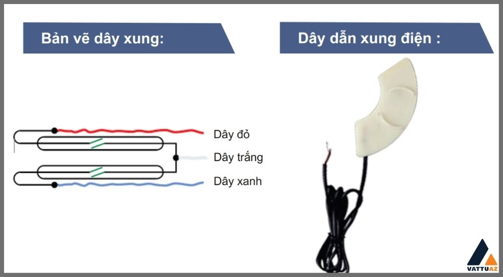Thiết kế độc đáo của Pmax woltman WHB-X dây xung