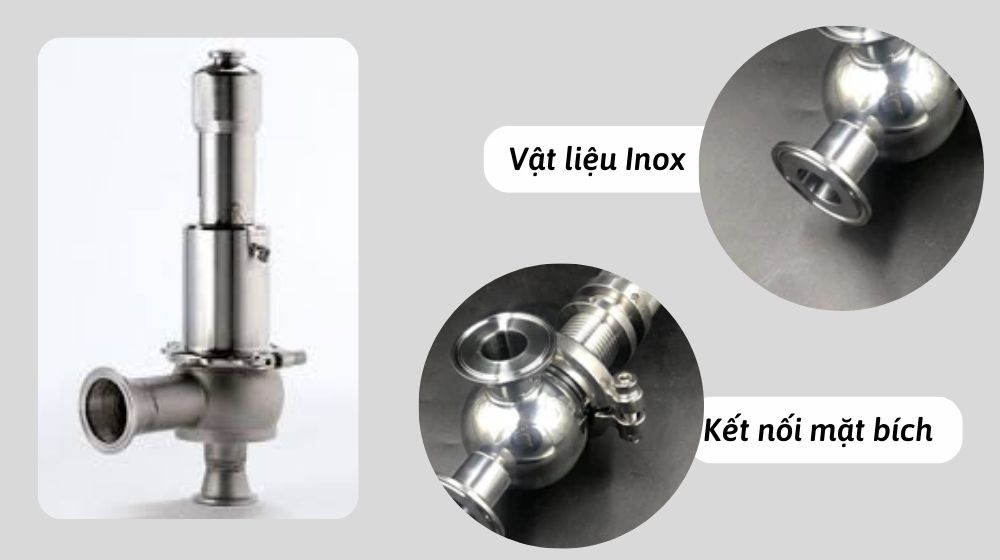 Kiểu kết nối của van an toàn Spirax sarco SVL488