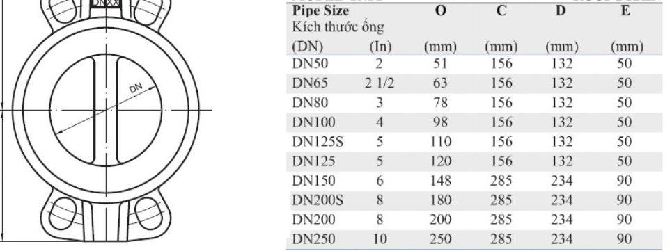 van bướm Dn100 thông số Dn100