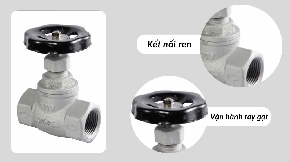 Kiểu kết nối van cầu gang GSO-1S