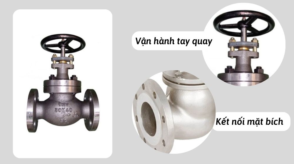 Kết nối mặt bích của van cầu thép YNV GSO-3F