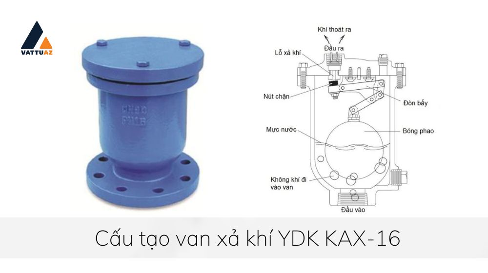 Cấu tạo van xả khí YDK KAX-16