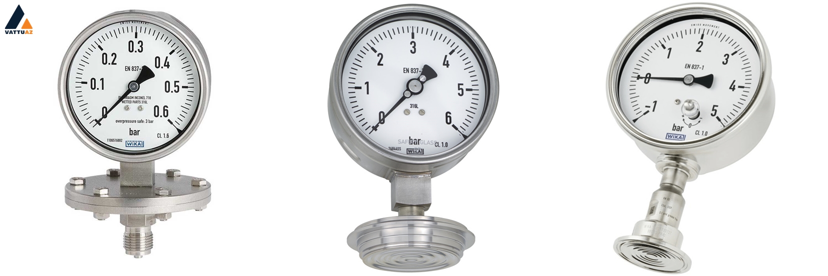 Đồng hồ đo áp suất dạng màng Wika