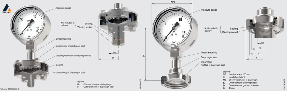 Đặc điểm cấu tạo của đồng hồ áp suất dạng màng 