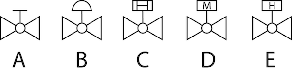 Ký hiệu van bi được kích hoạt; van bi vận hành bằng tay (A), ký hiệu van bi dẫn động bằng khí nén (loại màng ngăn) (B), ký hiệu van bi dẫn động bằng khí nén (loại pít-tông quay) (C), ký hiệu van bi dẫn động bằng điện và ký hiệu van bi dẫn động bằng thủy lực (D ).