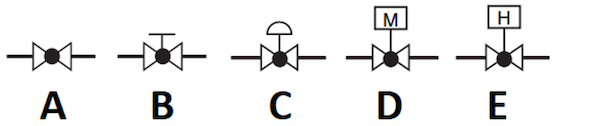 Ký hiệu van cầu: quả cầu (A), vận hành bằng tay (B), vận hành bằng khí nén (C), vận hành bằng động cơ (D), vận hành bằng thủy lực (E).