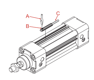 Xi lanh khí nén ISO 15552 có cảm biến (C) được gắn qua vít định vị (B) bằng tua vít (A)