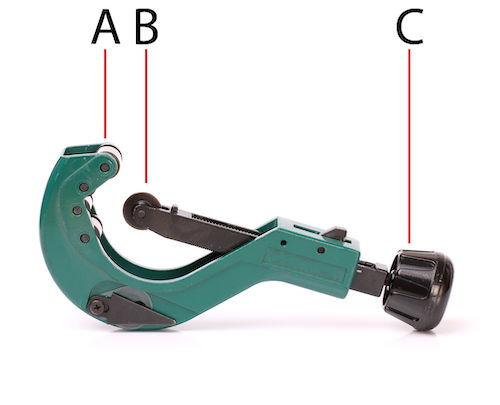 Máy cắt ống đồng gồm các bộ phận: con lăn (A), lưỡi cắt (B), núm siết (C).
