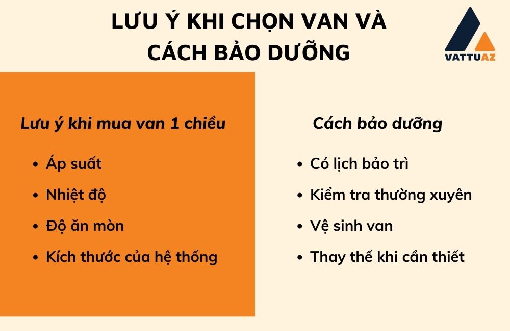 Cách chọn và bảo dưỡng van
