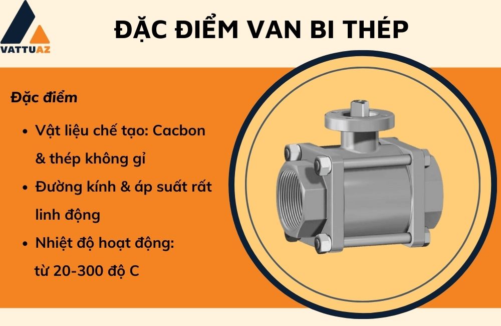Đặc điểm của van bi thép