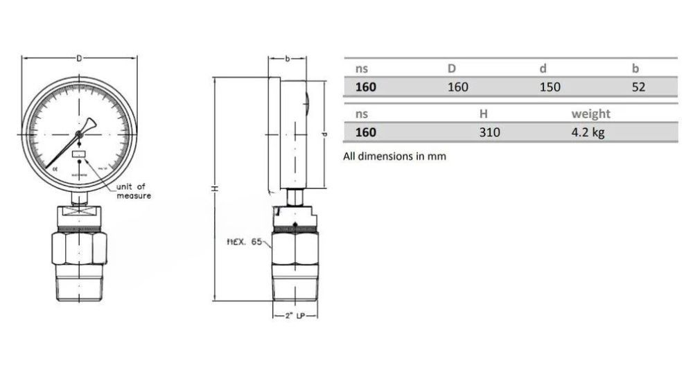 Ứng dụng đặc biệt của áp kế Badotherm BDT15