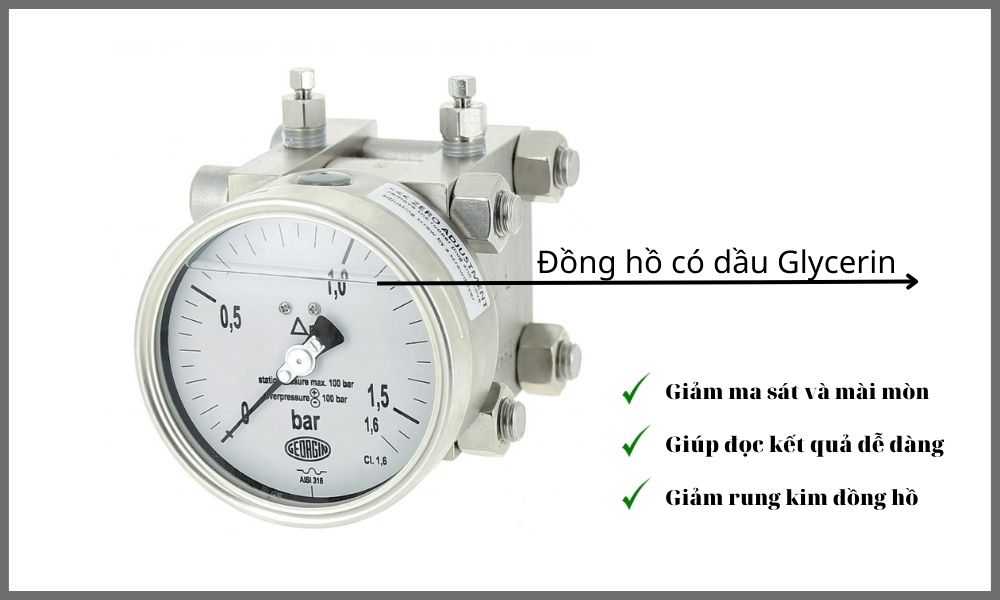 Đồng hồ áp suất Georgin chứa dầu có những ưu điểm gì?
