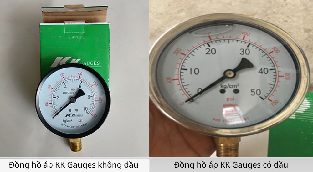 Phân loại đồng hồ áp suất KK Gauges 0-10bar