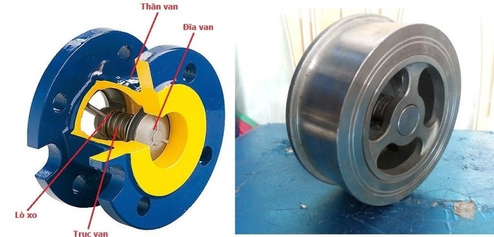 Van 1 chiều lò xo
