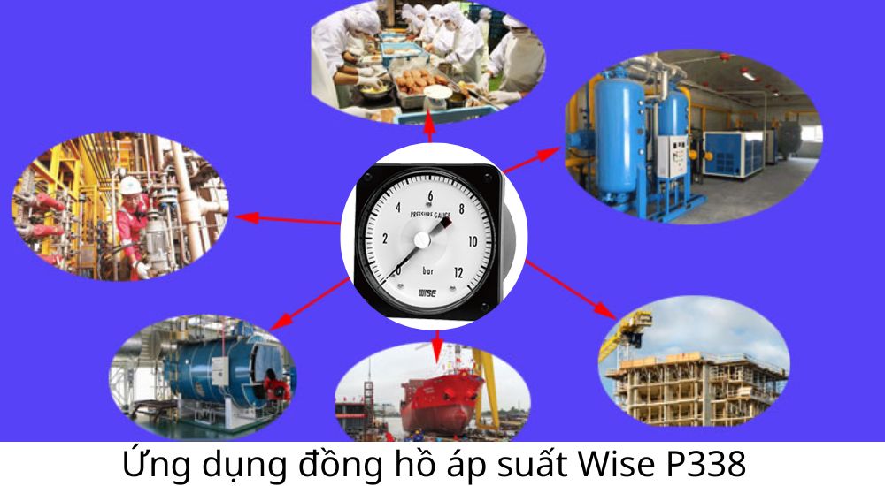 Ứng dụng đồng hồ áp suất Wise P338