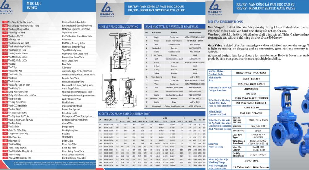 Catalogue van Shinyi đầy đủ nhất