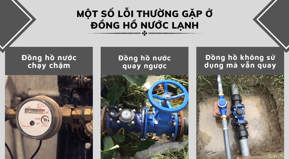 Một số lỗi thường gặp ở đồng hồ nước lạnh?