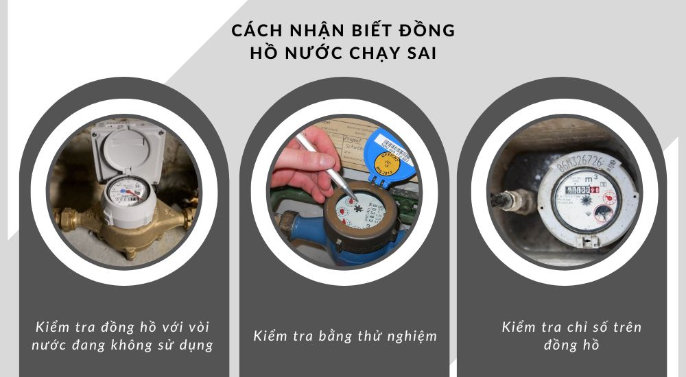 Cách nhận biết đồng hồ chạy sai như thế nào?