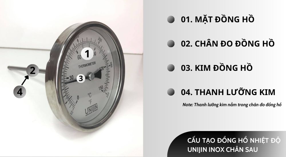 Đồng hồ nhiệt Unijin vỏ inox chân sau