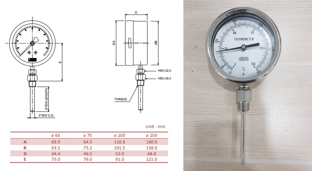 5. Đồng hồ nhiệt độ Unijin đa dạng kích cỡ