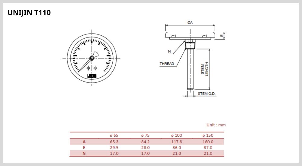 Thông số kĩ thuật đồng hồ nhiệt Unijin vỏ inox chân sau 