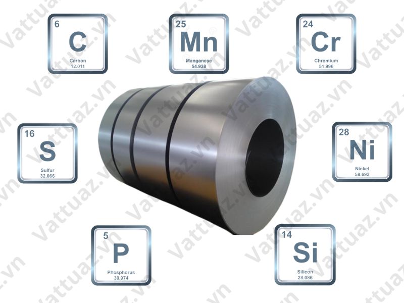 Thành phần hoá học của inox