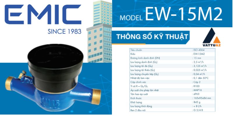 Thiết bị áp dung