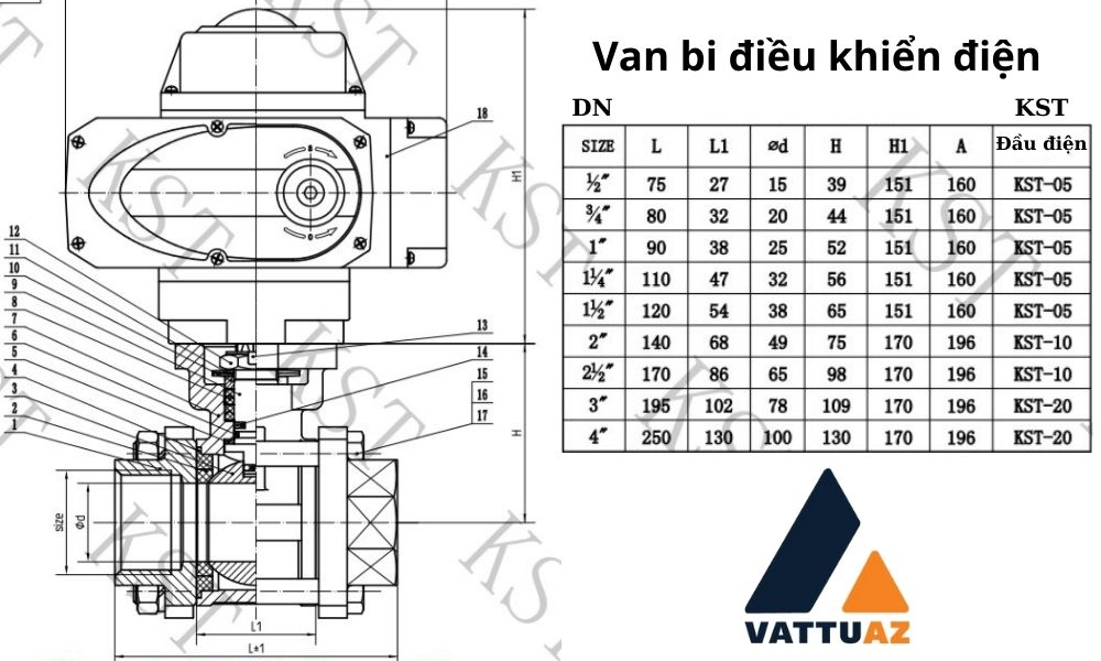 van bi điều khiển điện