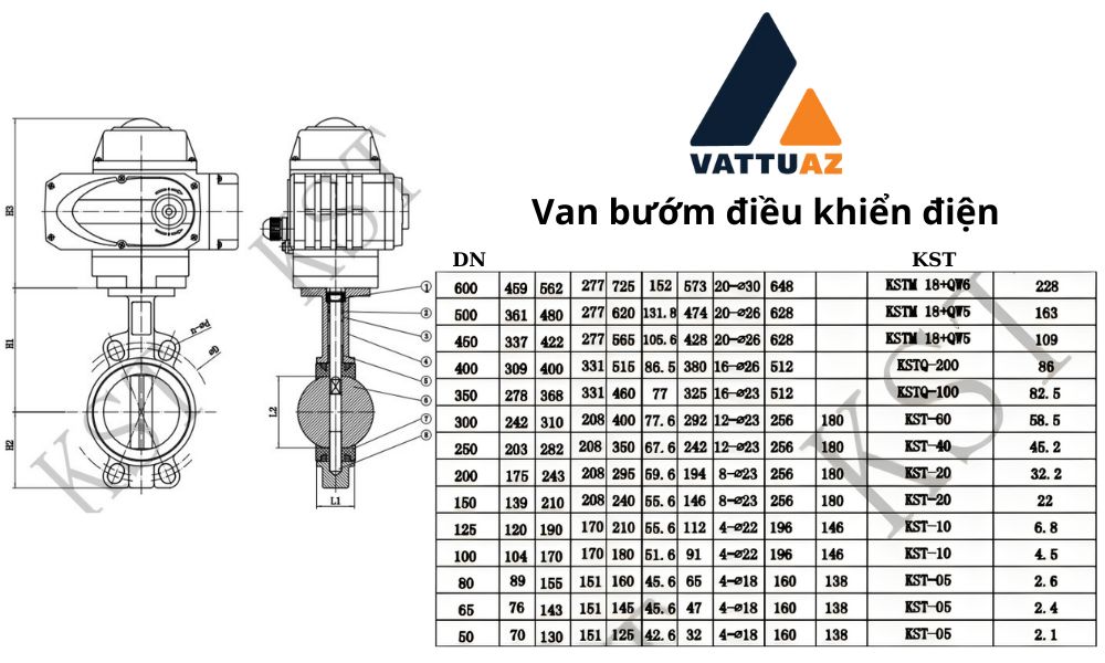 van bướm điều khiển điện
