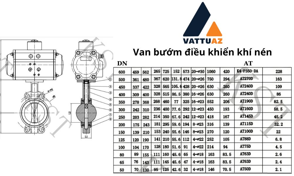 van bướm điều khiển khí nén
