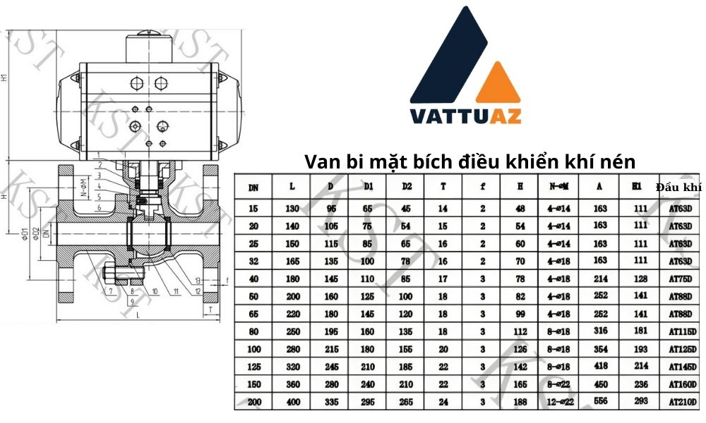 van bi điều khiển khí nén