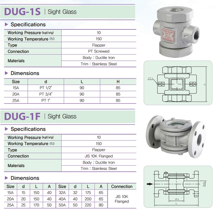 Cataloge kính quan sát YNV DUG-1S/1F